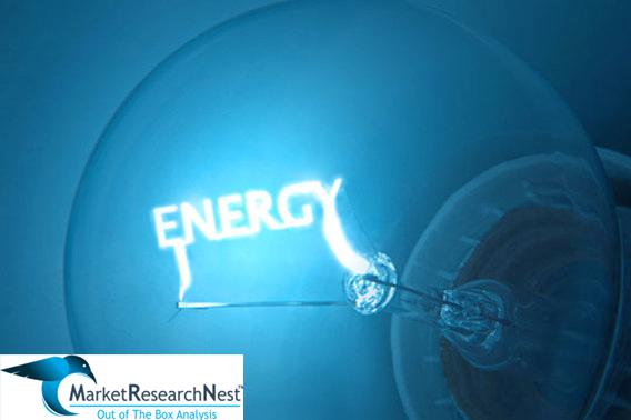 Automotive Starting Battery Market Sales, Automotive Starting Battery Market Size, Automotive Starting Battery Market Share