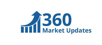 Manufacturing Inventory Software Market Trends, Manufacturing Inventory Software Market Analysis, Manufacturing Inventory Software