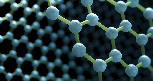 Graphene and 2-D Materials Market