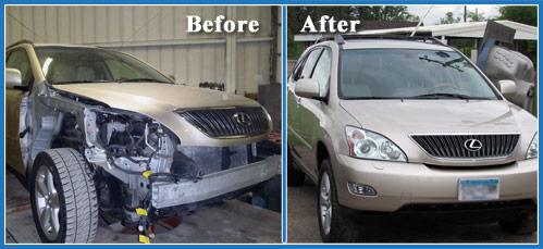 Automotive Collision Repair Market, Automotive Collision Repair Market trend, Automotive Collision Repair Market analysis, Automot
