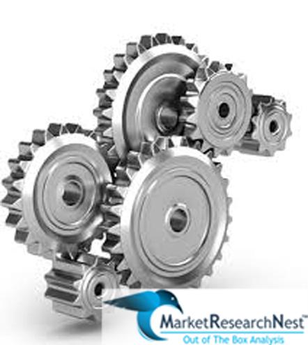 Military Aerospace Simulation and Training Market Sales, Military Aerospace Simulation and Training Market Size