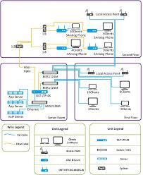 Global Passive Optical LAN (POL) Market 2018-2023 Production,