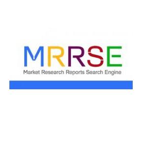 Global Robot Software Market