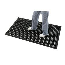 Gloabl Anti-Fatigue Mats Market Share 2018-2025 Rhino, Notrax, Crown