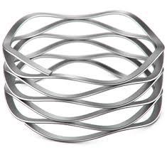 Global Wave Spring Market 2018-2025 Future Analysis,NHK Spring ,Tru Wave ,Baumann Springs ,Smalley