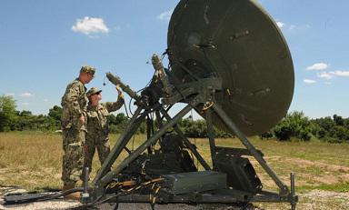 Military Antenna Market, Military Antenna Market Study, Military Antenna Market Size, Military Antenna Market Segmentation, Milita