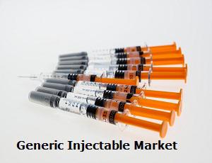 Generic Injectable Market 2018