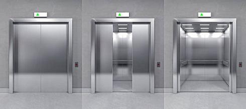 Elevator Market, Elevator Market Study, Elevator Market Size, Elevator Market Segmentation, Elevator Market Growth