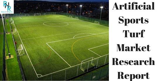 Artificial Sports Turf Market Research Report