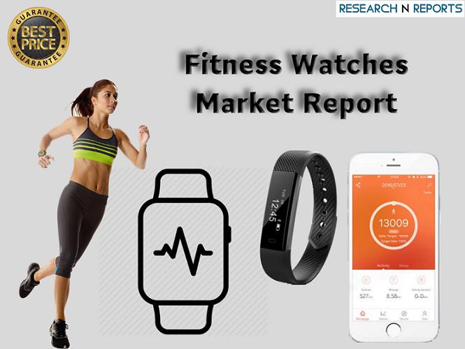 Global Innovation on Fitness Watches Market Report Status