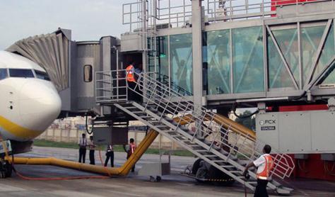 Aerobridge Market, Aerobridge Market trends, Aerobridge Market forecast, Aerobridge Market analysis, Aerobridge Industry, Aerobrid