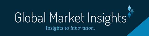 Dental Implants Market