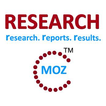 Global Biopharmaceutical CMO Market 2018-2023| Lonza,