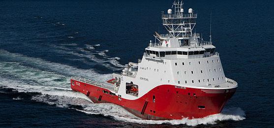 Offshore Supply Vessel Market, Offshore Supply Vessel Market Study, Offshore Supply Vessel Market Size, Offshore Supply Vessel Mar