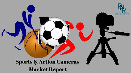 Global Sports & Action Cameras Market Business Growth Factors,