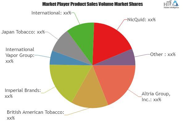 E cigarette and Vaping Market Is Booming Worldwide Altria