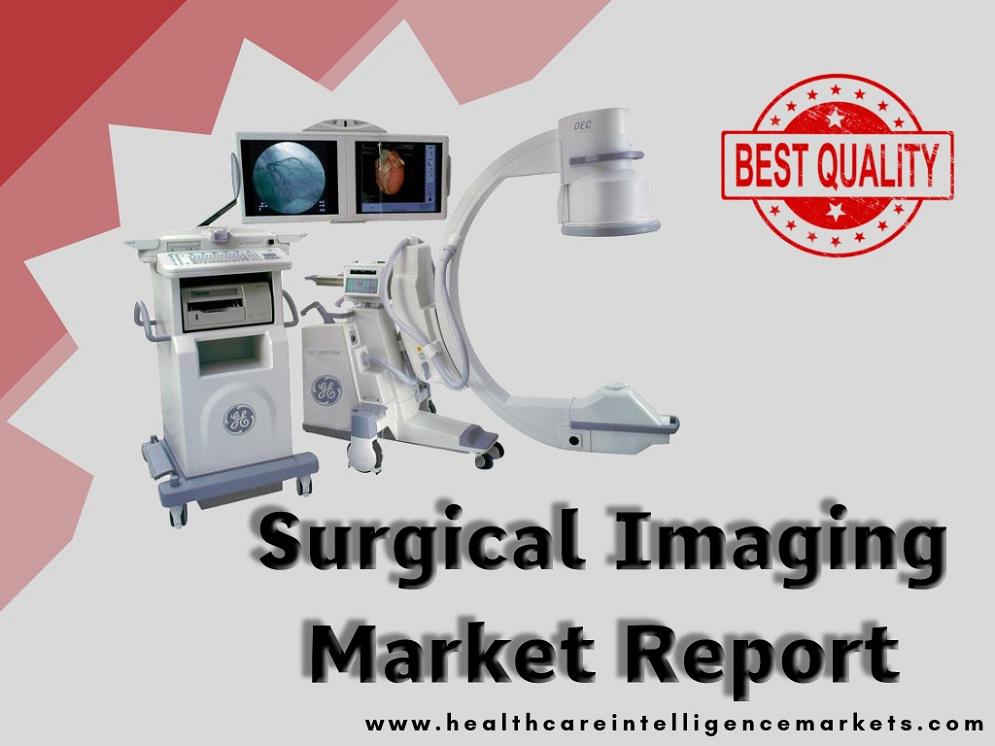 Know about Surgical Imaging Market Growth By Product Type,