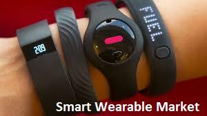 Smart Wearable Market, Smart Wearable Types, Smart Wearable Growth, Smart Wearable Trend, Smart Wearable Market Top Players