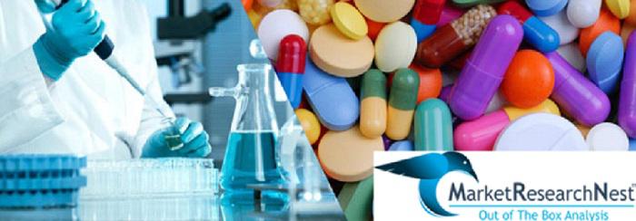 Melanoma Drugs Market, Melanoma Drugs Market Player, Melanoma Drugs Market Region, Melanoma Drugs Market Type