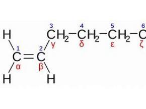 Global Linear alpha-Olefins Market Expected to Witness a Sustainable Growth over 2013-2025 - QY Research