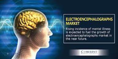 Electroencephalographs Market Emerging Growth | 2018 Key