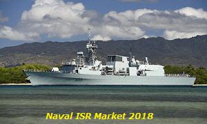 Naval ISR Market 2018 - 2025