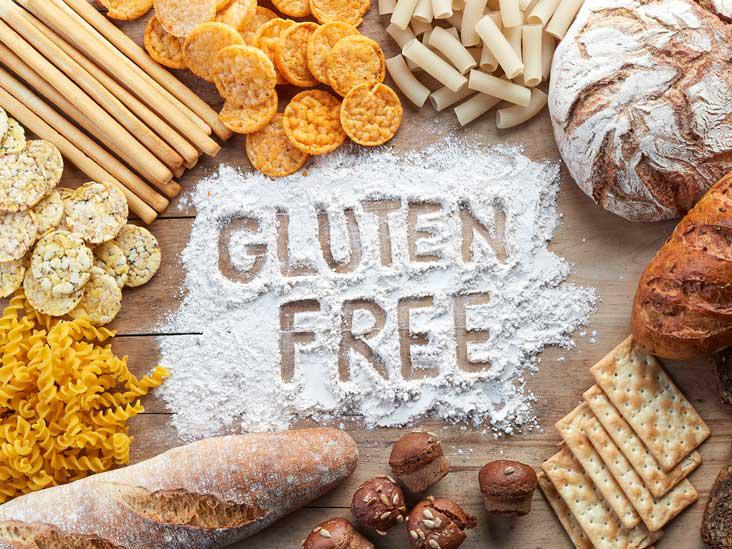 Gluten-free Products Market Analysis Report By Type, By Source,