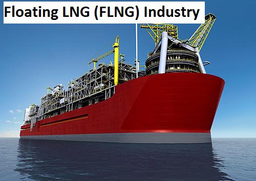 Floating LNG Market, Floating LNG Market Analysis, Floating LNG Market Forecasts, Floating LNG Industry Demand, Floating LNG Marke