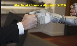 Medical Bionics Market 2018 - 2023