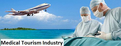 Medical Tourism Market, Medical Tourism Market Analysis, Medical Tourism Market Forecasts, Medical Tourism Industry Demand, Medica