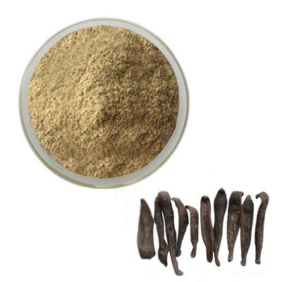 Hirudin Market Report 2018 Companies included Keyken, Minapharm, Abbott, SALUBRIS, Pfizer, Inc, Teva Pharmaceutical Industries Ltd, DUOPUTAI, Pentapharm and Others