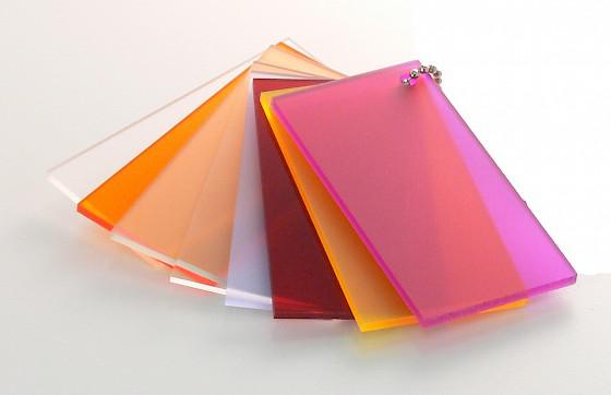 A Professional Report On Poly(methyl methacrylate) (PMMA) Market 2018 Global Analysis By Key Players