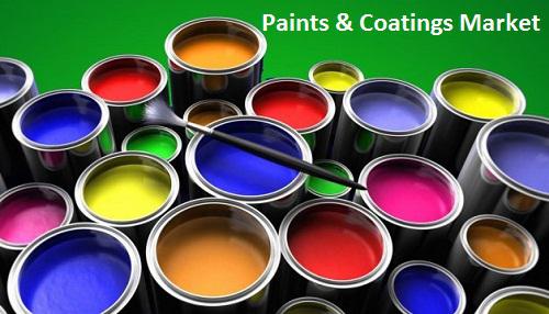 Paints & Coatings Market, Paints & Coatings Market Analysis, Paints & Coatings Market Forecasts, Paints & Coatings Industry Demand