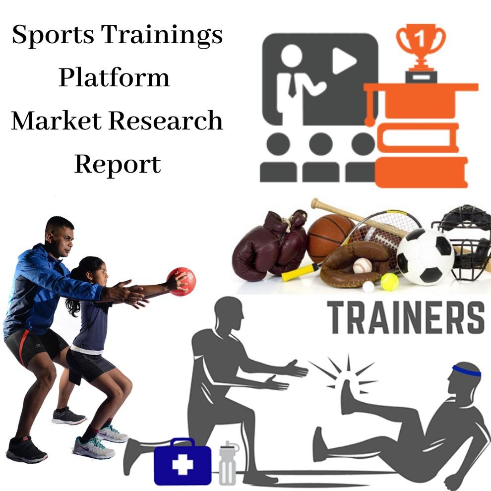Trending Research: Sports Trainings Platform Market Overview,