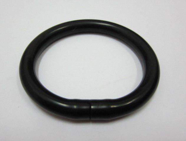 Erection Ring Copolymer Market