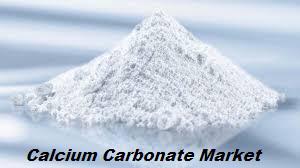 Calcium Carbonate Market