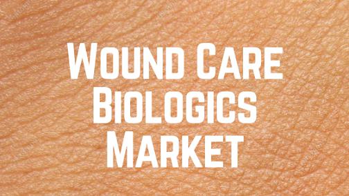 Wound Care Biologics Market By Product By Region – Global