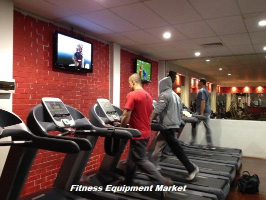 Fitness Equipment Market