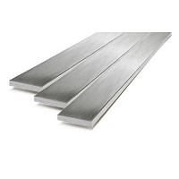 Steel Plate Market Segmented by Top Manufacturers - Tisco,