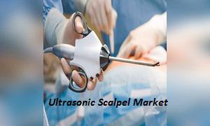 Global Ultrasonic Scalpel Market