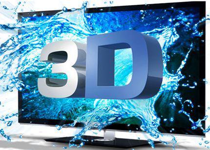 3DTV Market