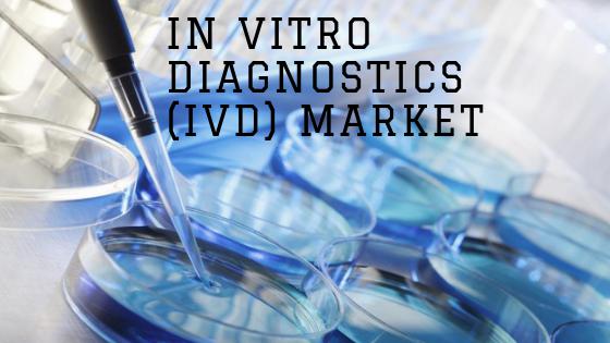 In Vitro Diagnostics (IVD) Market By Product By Technology