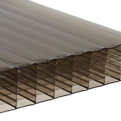 Multiwall Polycarbonate Market Report 2018 Companies included Bayer, Palram, Onduline, SABIC, Twinfix, Gallina and Others