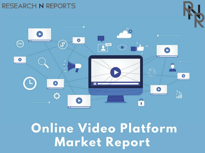 New Research Focusing on Online Video Platform Market Growth