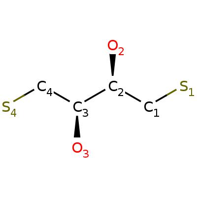 DL-Dithiothreitol (DTT) Market Report 2018 Companies included Siddhi Vinayaka Spechem, BioVectra, Suzhou Highfine, Hubei Kangbaotai, Hunan Yun Bang Biomedical, Zhangjiagang Xikai and Others