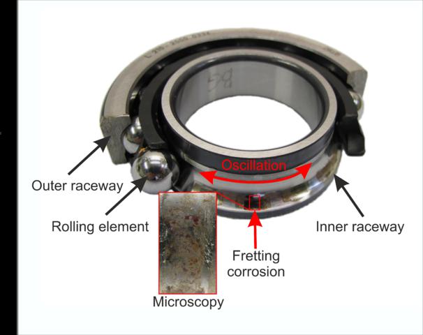 Latest Report Bearing Components Market Global Forecast 2018 Estimated with Key Players like TMB, NACHI, NMB, TIMKEN, Xibei bea