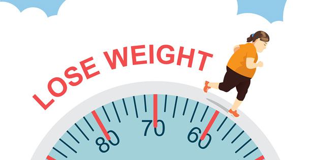 New Report On Weight Management Market Global Analysis By Key Players- Kellogg, Technogym, Ediets, Herbalife, Jenny Craig, Johnson