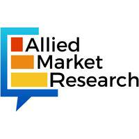 Alcoholic Beverages Market to Grow at a CAGR of 2.0% -