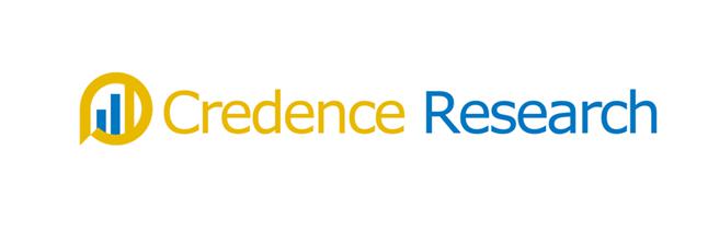 Patient Warming Systems Market Growth Trends, Size, Share, Key