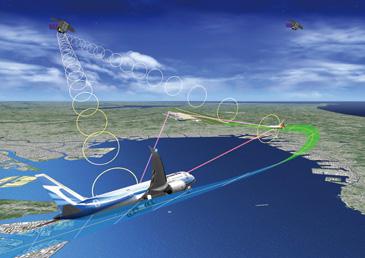 Aircraft Communication System Market